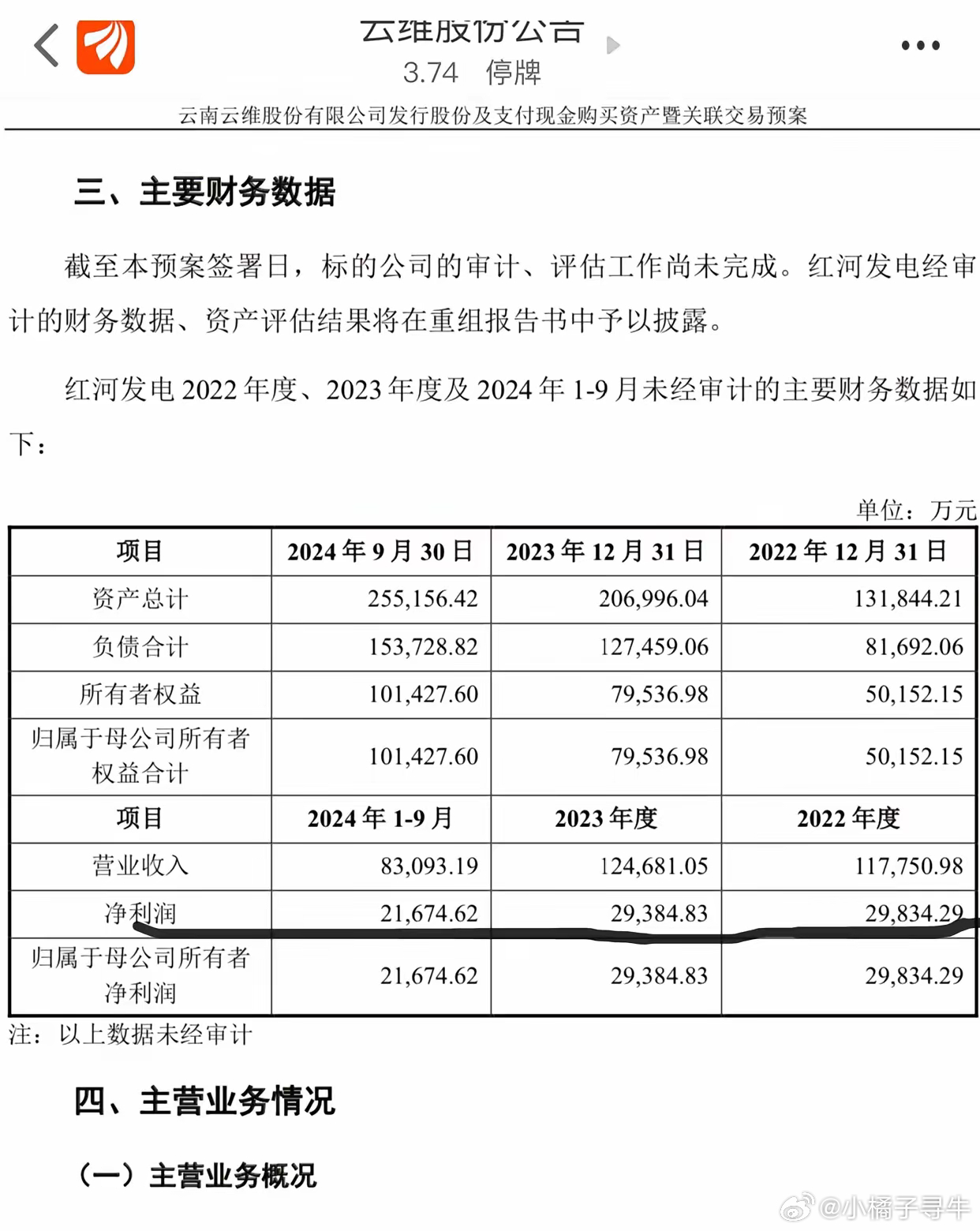 云维集团最新消息，迈向未来的战略转型与创新突破
