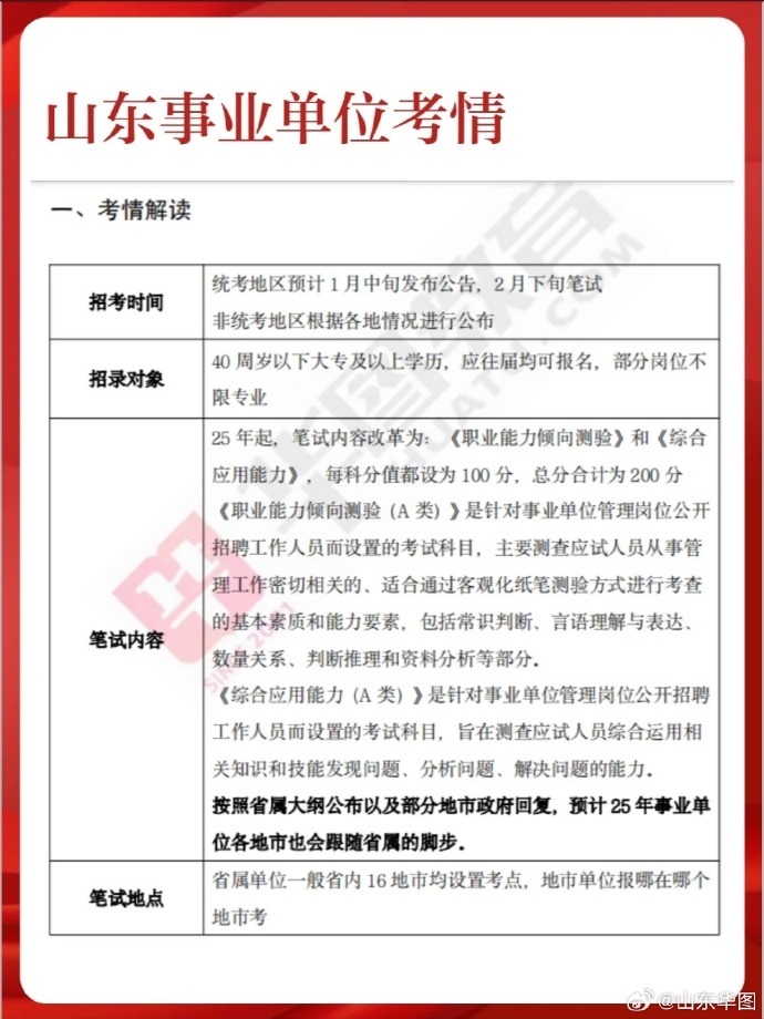 山东省事业单位改革最新消息，进展、影响与展望