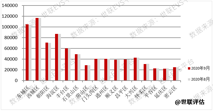 美兰湖最新动迁房价，趋势、影响与展望