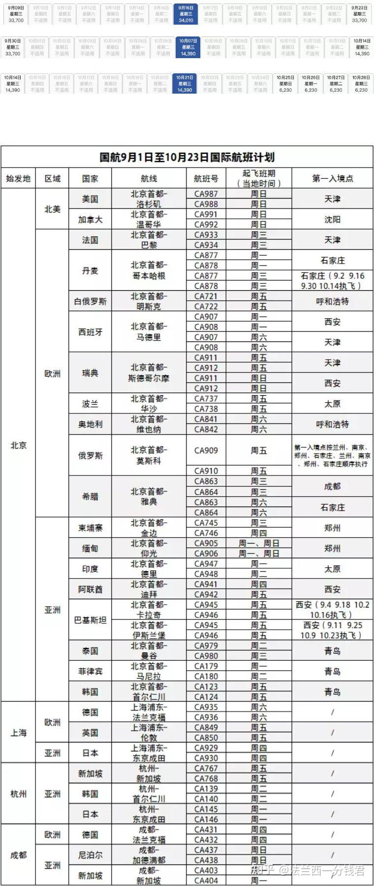 最新路桥技术员招聘信息概览