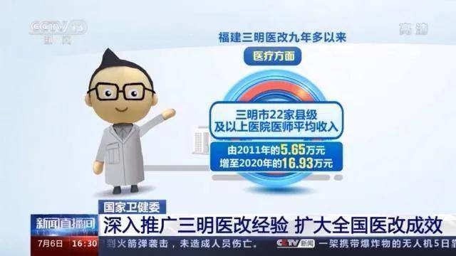 三明医改的最新动态与进展