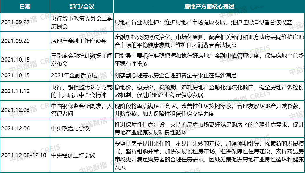 保定二手房产最新消息，市场走势、交易热点及前景展望