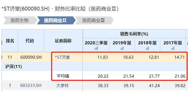 第173页