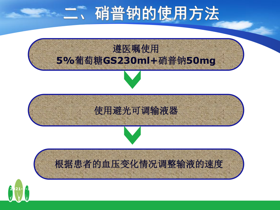 最新指南下的硝普钠更换时间