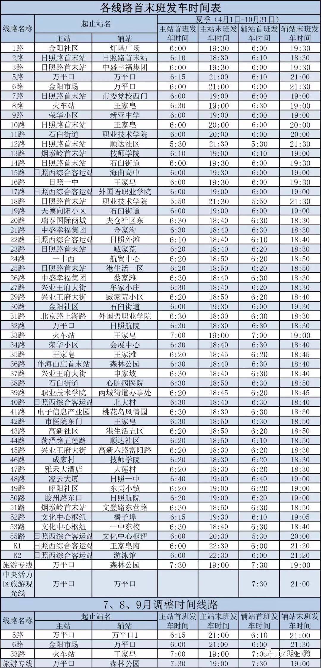 兖州至日照火车时刻表最新详解