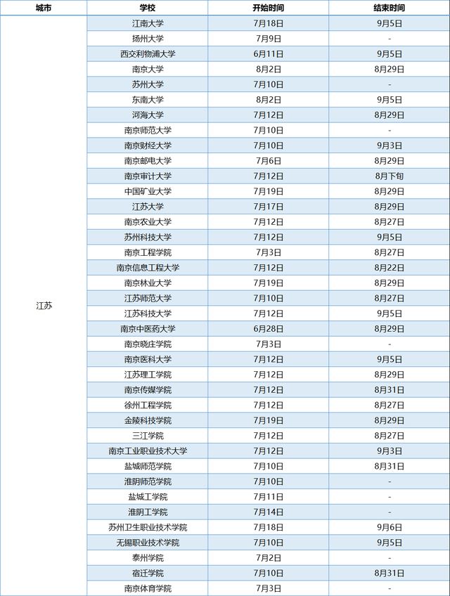 雪狼十位，最新一期的震撼与挑战