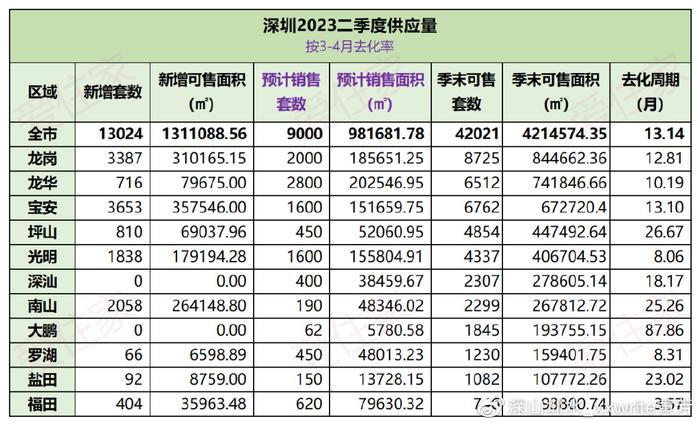 六枝最新二手房出售，市场趋势与购房指南