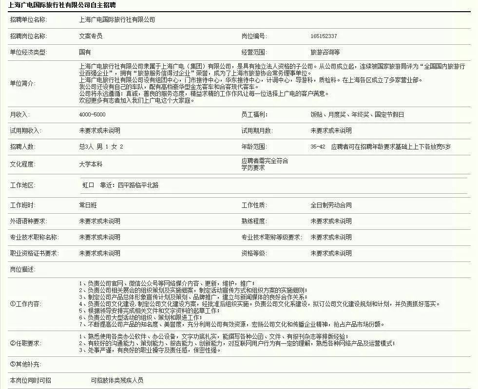 上海竹昌公司最新招工信息概览