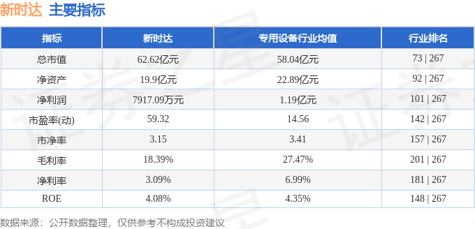 2025年新澳门全年免费089期25-32-25-12-27-41T:04