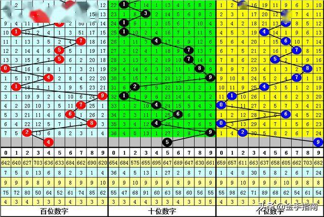 澳门一码一肖一特一中Ta几si099期13-05-47-38-39-07T:19
