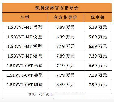 走向未来 第34页