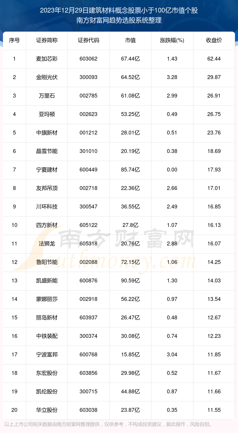 澳门一码一码100准免费088期12-45-07-15-38-49T:36