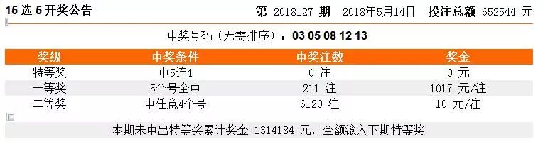 新2025澳门天天开好彩067期09-45-17-26-29-23T:31