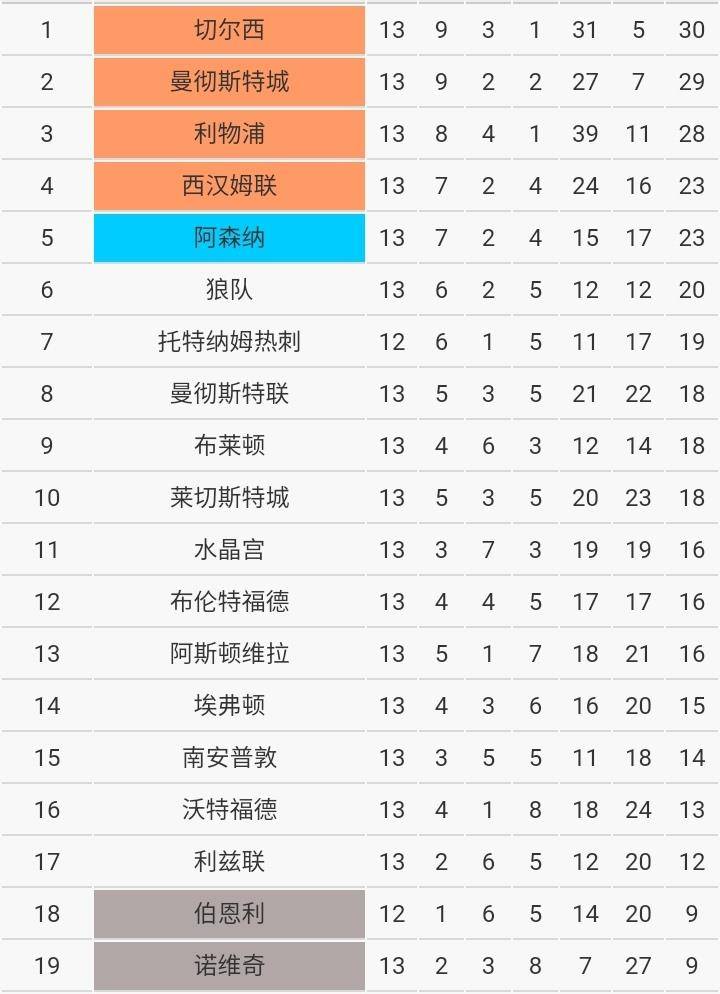 香港与澳门一码一码100精准089期25-32-25-12-27-41T:04