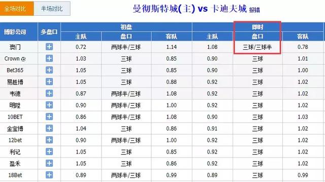 2025年澳门今晚开奖号码063期01-36-28-39-42-08T:36