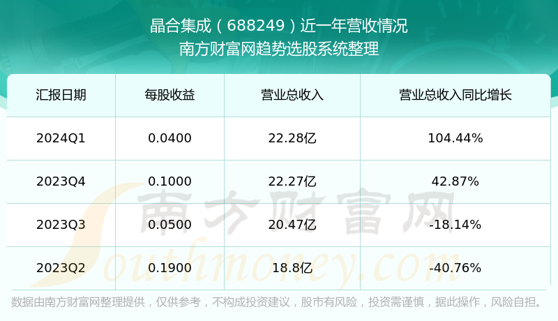新奥2025正版资料大全089期04-25-38-13-17-26T:06