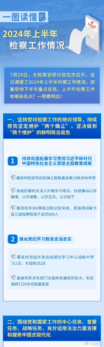 2025精准正版免费资料057期13-25-07-28-49-04T:02