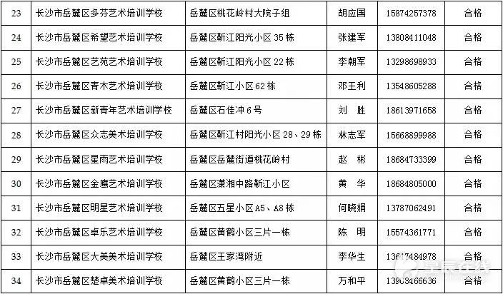 澳门一码一肖一特一中是合法的吗057期13-25-07-28-49-04T:02