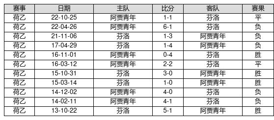 2025澳门今晚开特马开067期09-45-17-26-29-23T:31