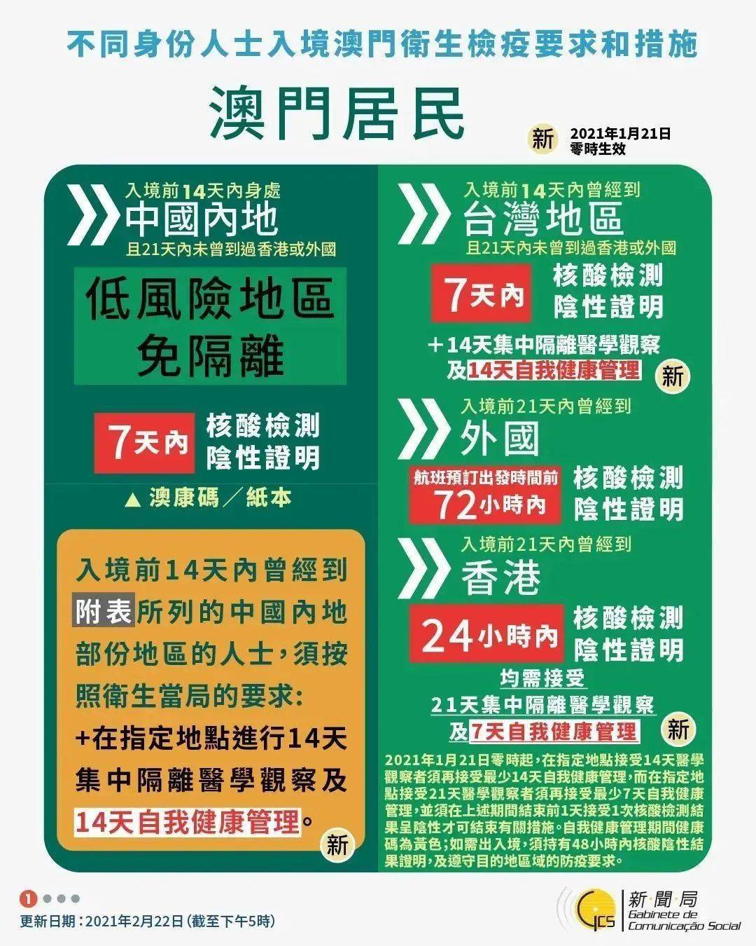 2025年新澳门和新澳2025精准正版免費資料077期28-15-21-33-43-09T:29
