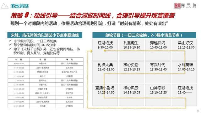 2025澳门和香港特马今晚开奖结果065期07-45-27-19-31-38T:19