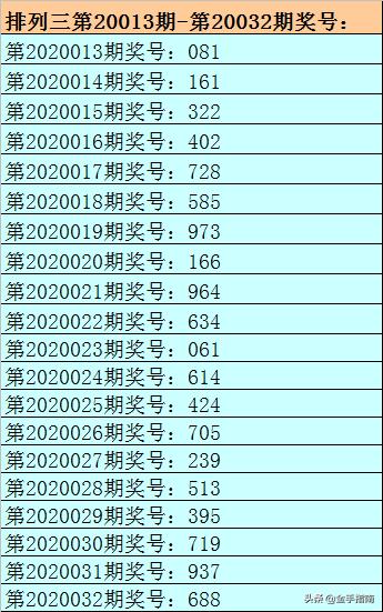 澳门一码一肖一特一中Ta几si033期34-25-07-38-29-15T:19