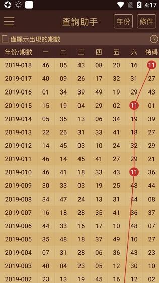 2025年新澳门和香港正版精准免费大全057期13-25-07-28-49-04T:02