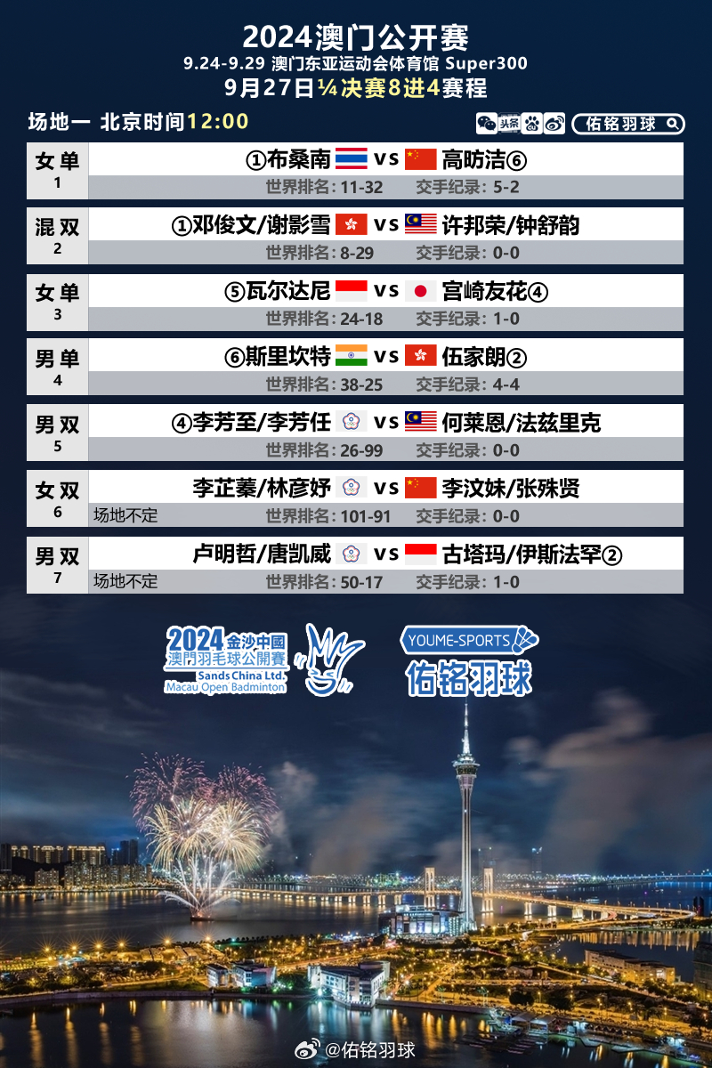 2025澳门和香港特马网站www078期06-36-28-29-37-44T:20