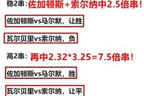 澳门一肖一特一码一中033期34-25-07-38-29-15T:19