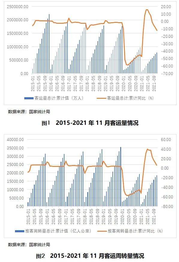 2025新澳门正版大全065期07-45-27-19-31-38T:19