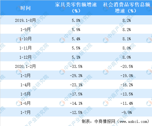 博主介绍 第26页
