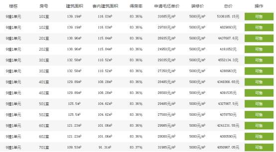走向未来 第26页