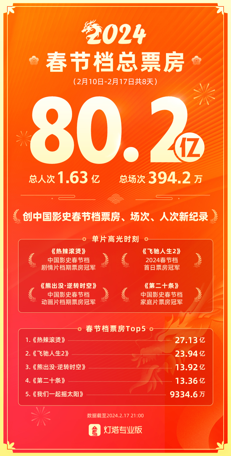 管家婆必出一中一特100089期25-32-25-12-27-41T:04