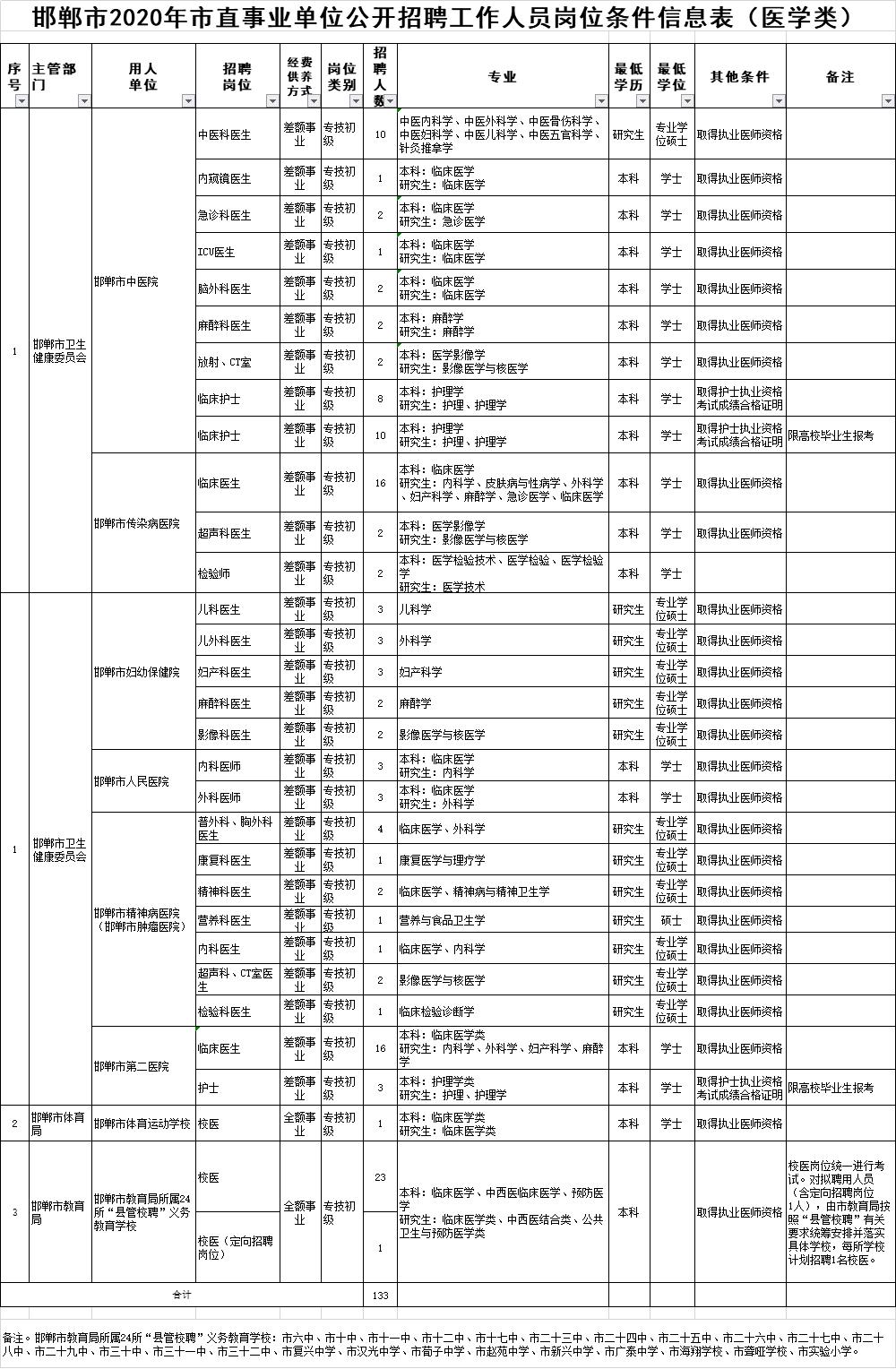 2025年正版资料免费大全057期13-25-07-28-49-04T:02