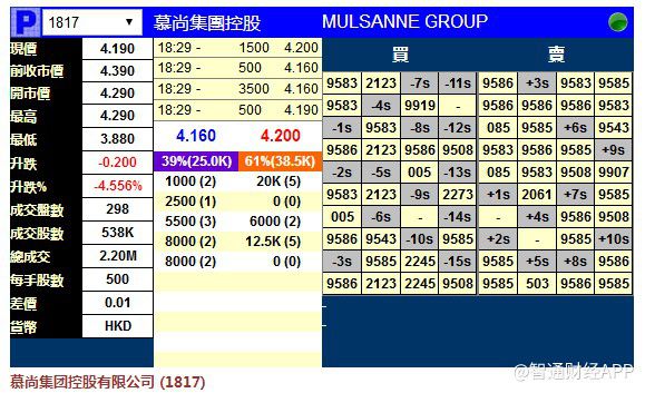 2025港奥资料免费大全077期28-15-21-33-43-09T:29