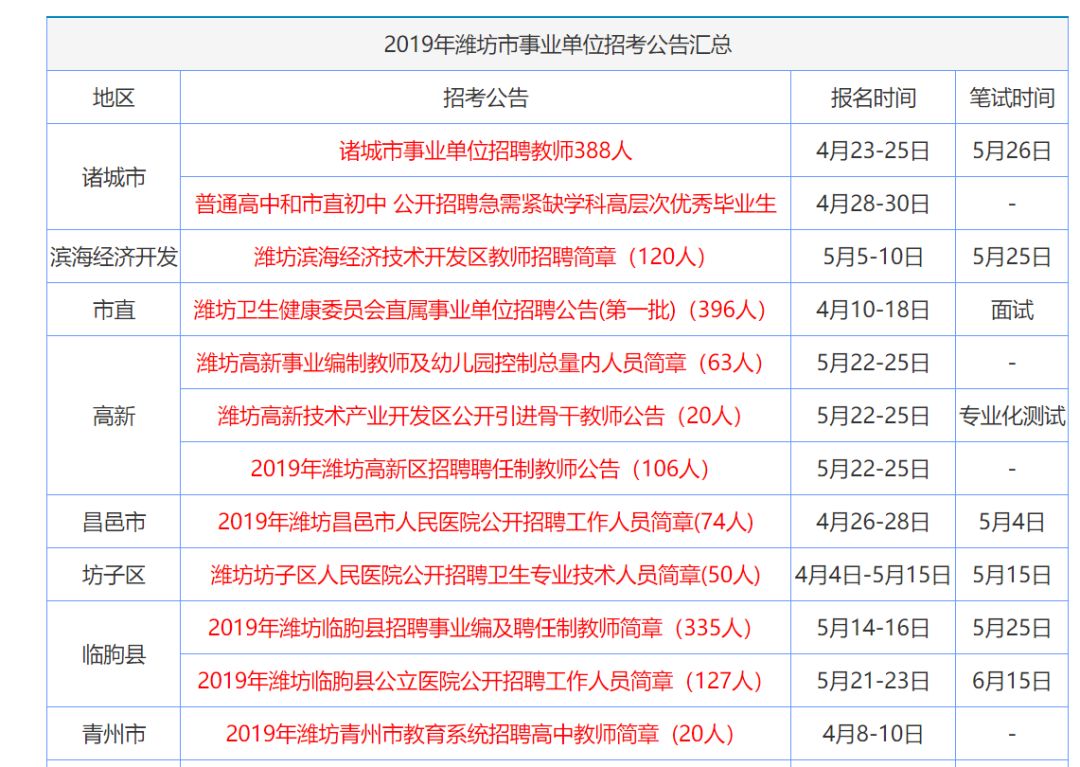 2025港澳资料免费大全065期07-45-27-19-31-38T:19