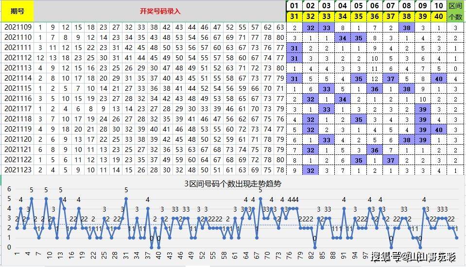 2025全年资料免费大全功能069期01-36-28-10-24-49T:10