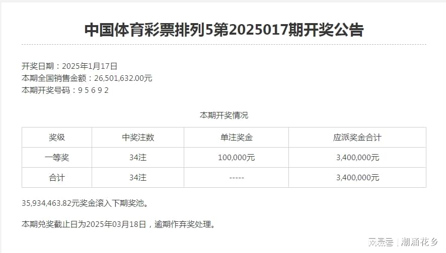 新澳门平特一肖100期开奖结果057期13-25-07-28-49-04T:02
