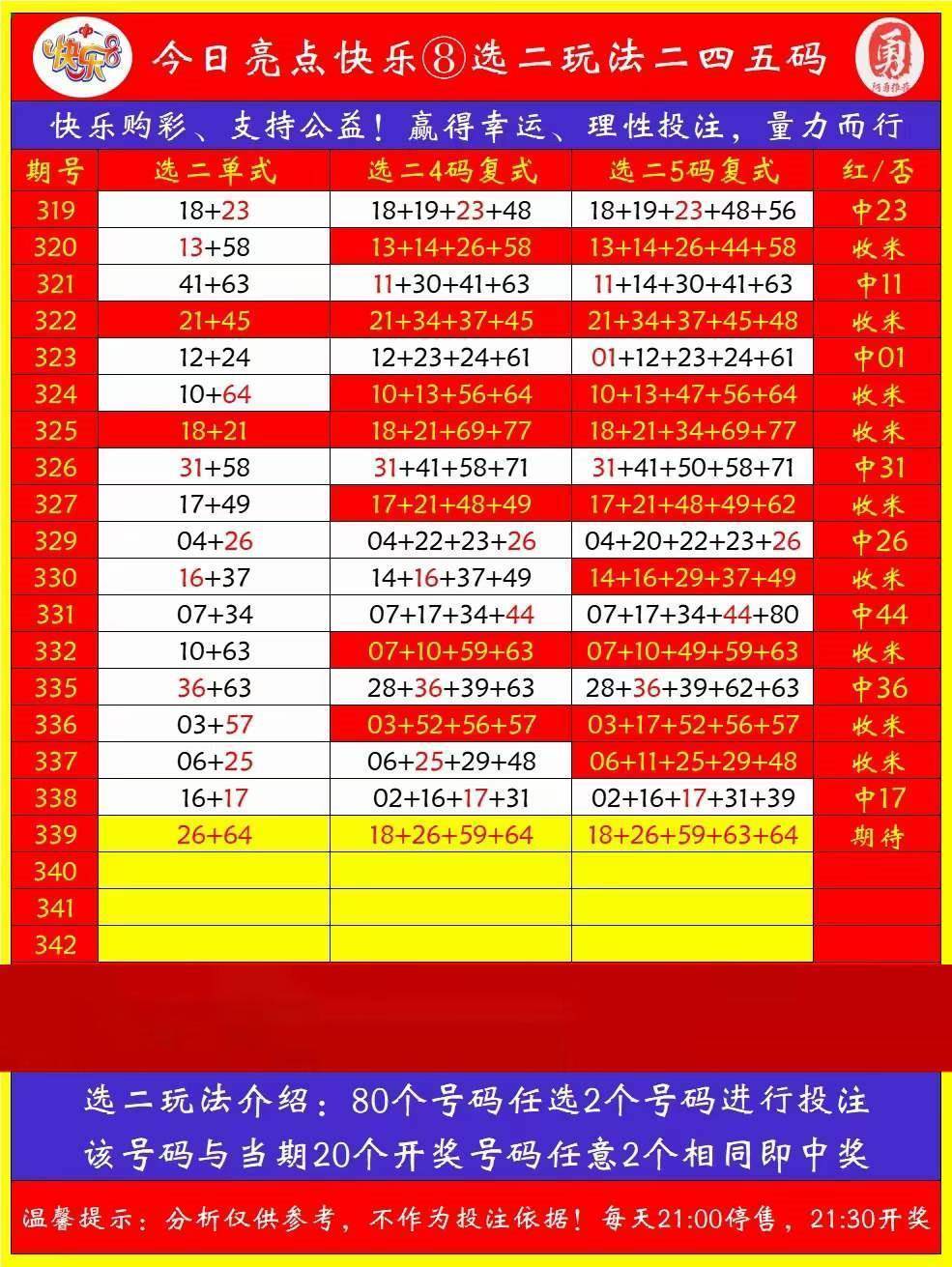 2025今晚必中必开一肖,合法性探讨069期01-36-28-10-24-49T:10