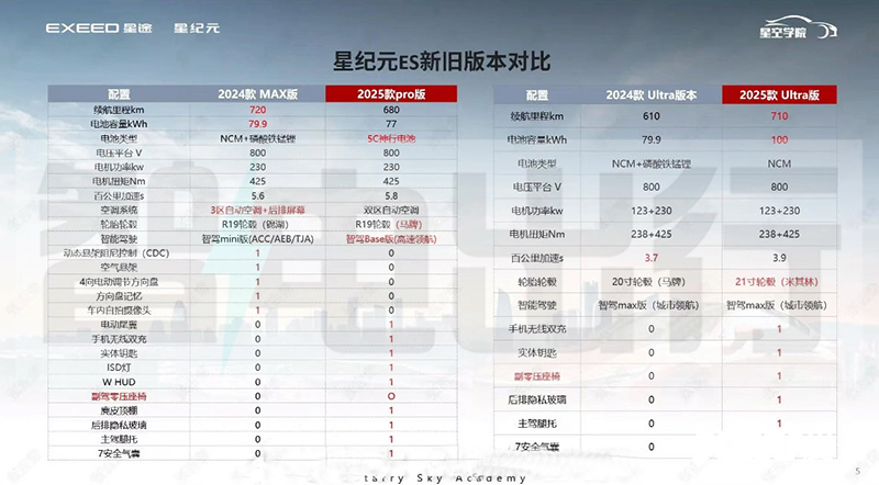 新2025年澳门天天开好彩089期04-25-38-13-17-26T:06