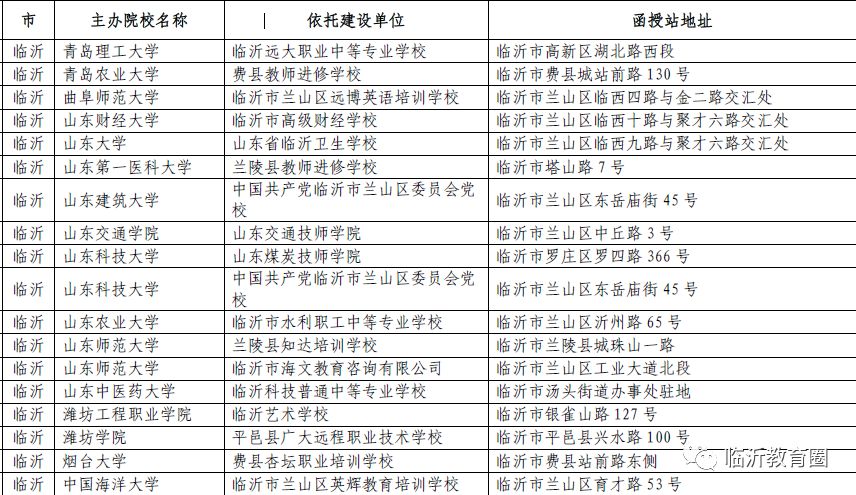 澳门一码一肖一特一中是合法的吗077期28-15-21-33-43-09T:29