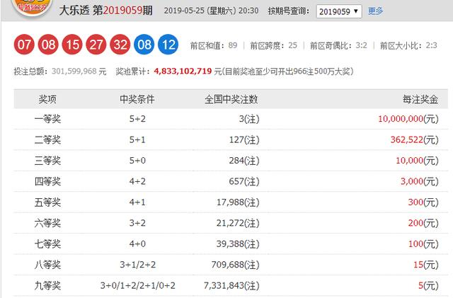 新奥2025资料大全最新版本089期25-32-25-12-27-41T:04