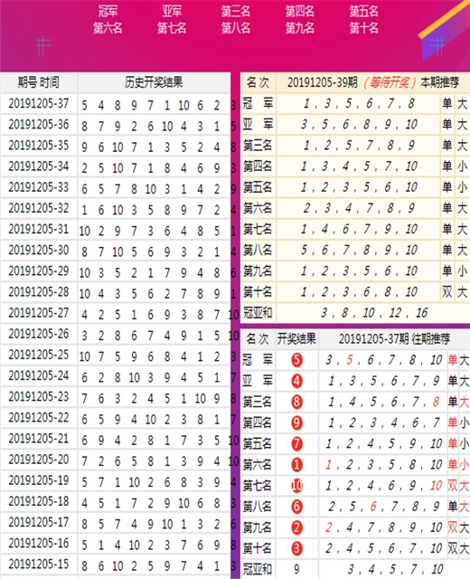 777778888精准免费四肖057期13-25-07-28-49-04T:02