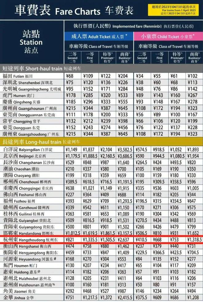 2025新澳天天六开资料099期13-05-47-38-39-07T:19