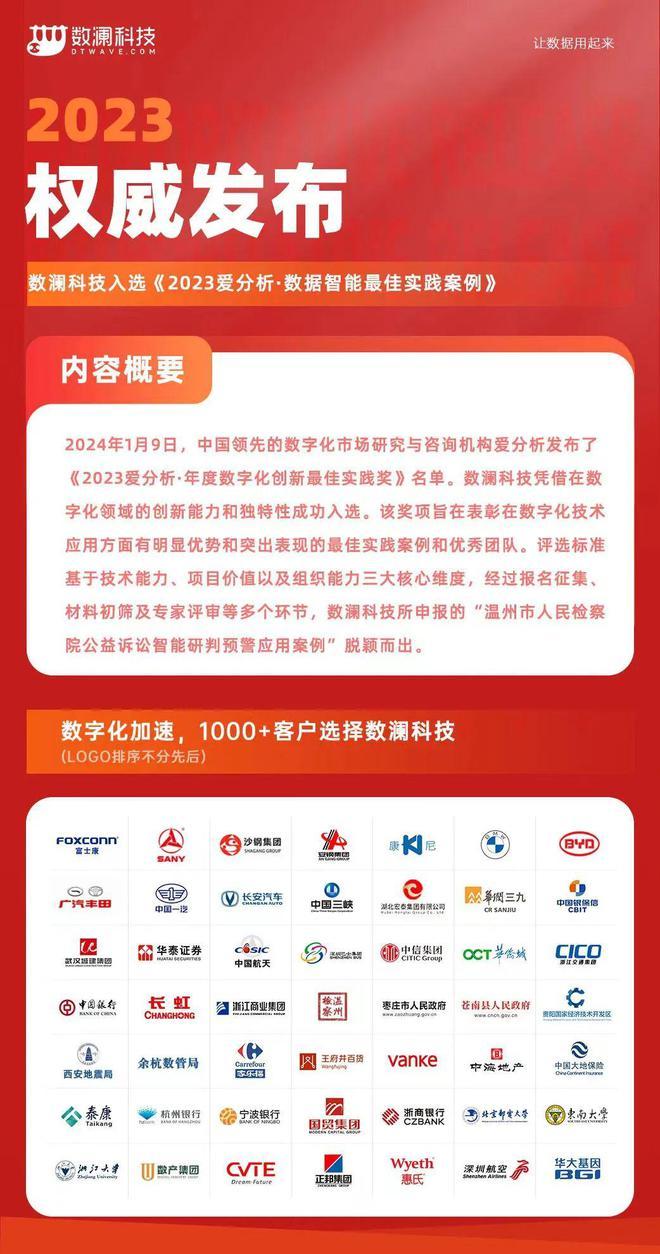 2025新奥正版免费大全099期13-05-47-38-39-07T:19