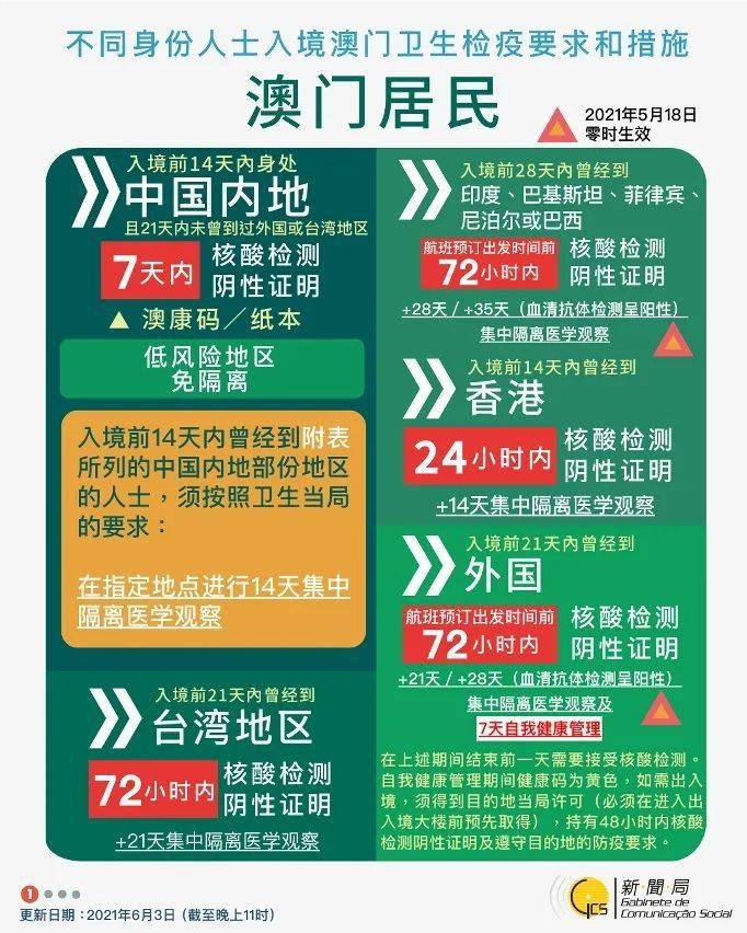 2025香港与澳门特马今晚开奖056期11-36-07-38-19-48T:18