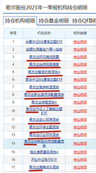 2025澳门特马今晚开奖号码是多少呢078期45-25-37-15-29-09T:38