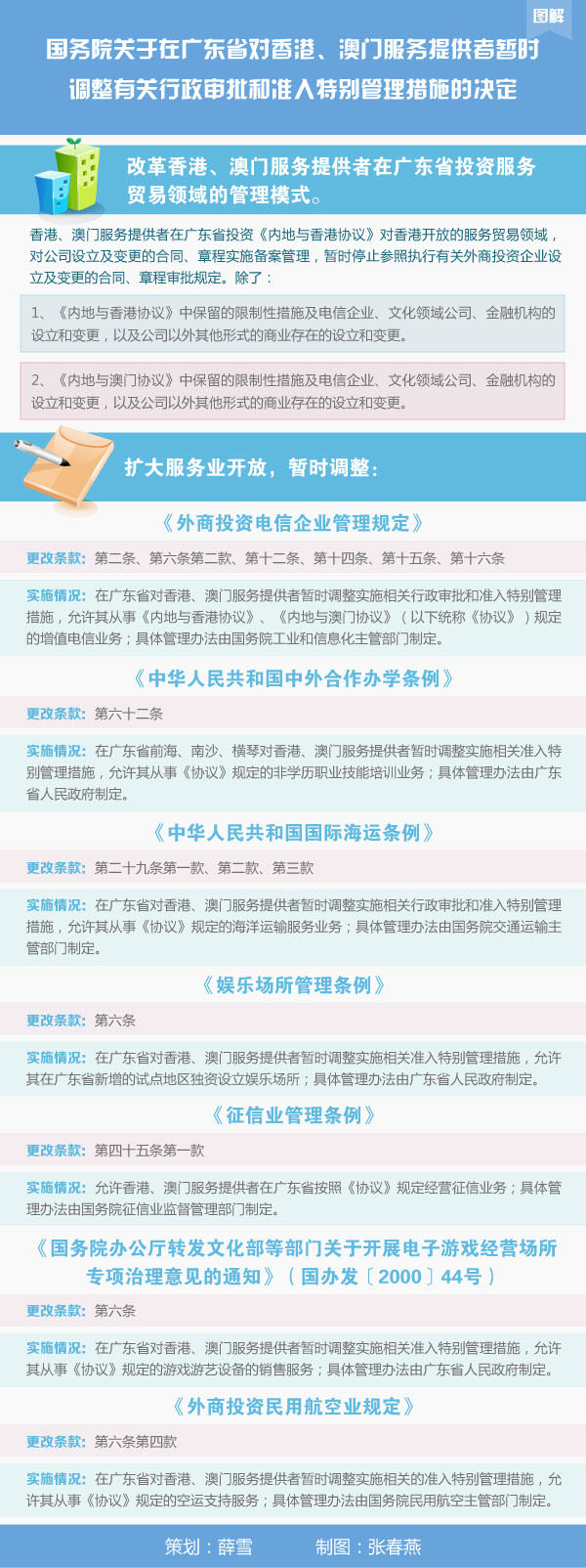 2025年香港与澳门正版资料免费099期13-05-47-38-39-07T:19