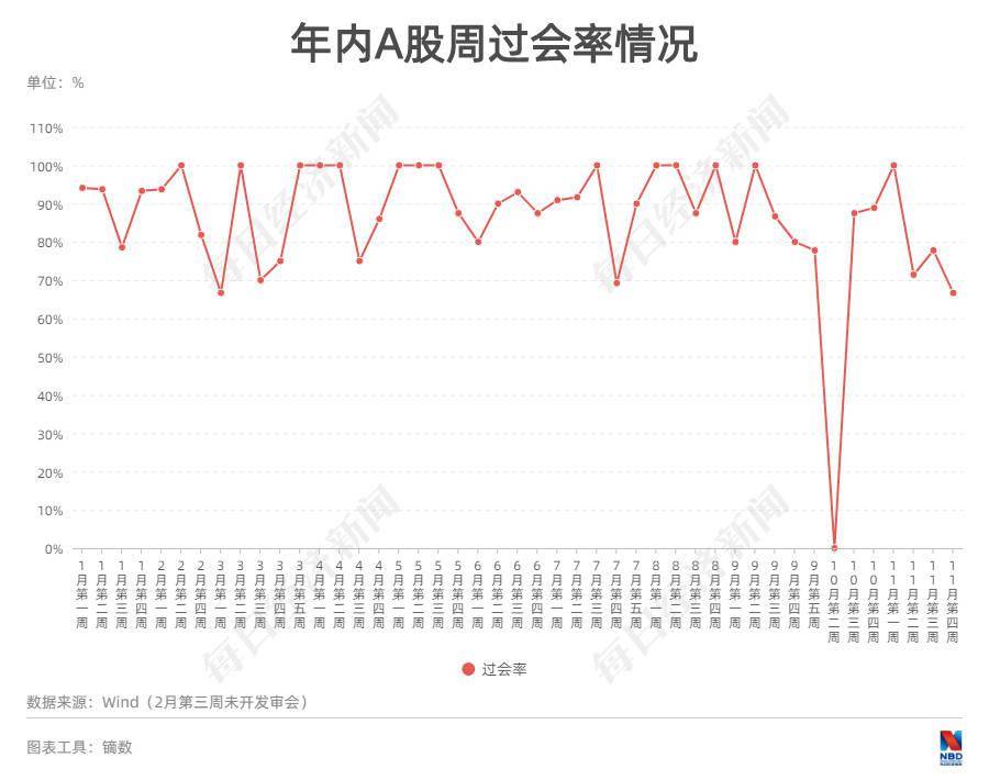 2025澳门特马今晚开奖图088期12-45-07-15-38-49T:36