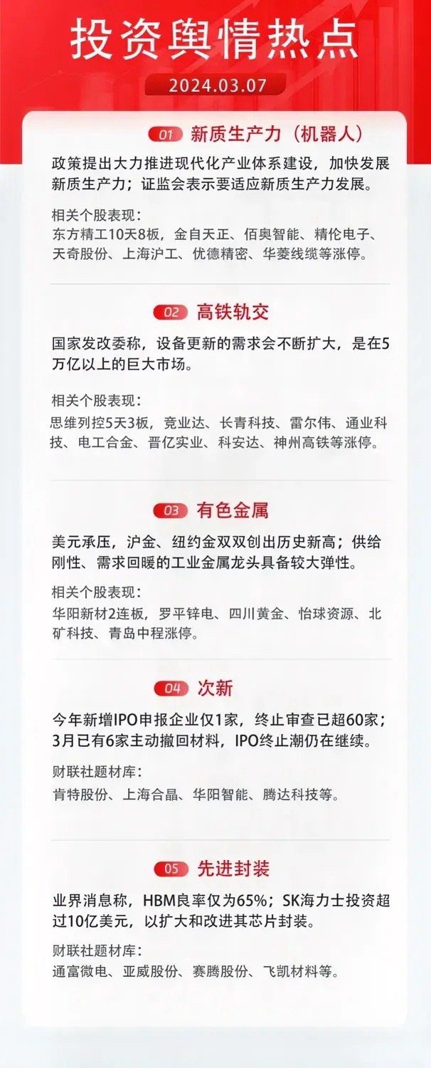 博主介绍 第11页